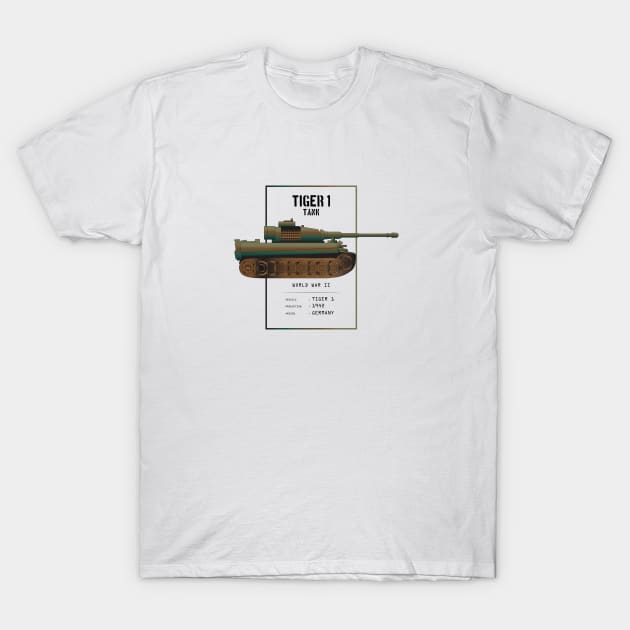 1942 Tiger 1 Tank T-Shirt by kindacoolbutnotreally